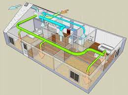 Building HVAC Design