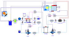 Modelica PV Cooling Model