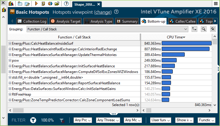 VTune Profiler